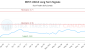 MPCT.UN-CA_LONG_lineChartGenerator_2025-05-25_05-43-04.png