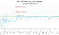 MRT.DB_.A-CA_LONG_lineChartGenerator_2025-05-11_02-58-36.png