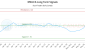MSA-CA_LONG_lineChartGenerator_2025-05-11_17-30-46.png