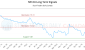 NFI-CA_LONG_lineChartGenerator_2025-05-04_19-25-29.png