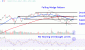 NVDAChart-53f2a44958b34e498e11b3ebd08ebed1.GIF