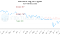 NXR.UN-CA_LONG_lineChartGenerator_2025-05-18_09-15-26.png