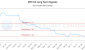 OPT-CA_LONG_lineChartGenerator_2025-05-12_06-07-55.png