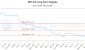 OPT-CA_LONG_lineChartGenerator_2025-05-17_16-09-36.png