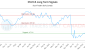 OVV-CA_LONG_lineChartGenerator_2025-05-21_15-37-27.png