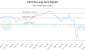 PAYF-CA_LONG_lineChartGenerator_2025-05-14_20-52-15.png
