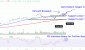 PLTRChart-7a4175ead8404613ab06233e20a8712b.gif