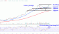 PLTRChart-9e08fbd49b0e421bbf34df5120525838.gif