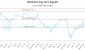 PPLN-CA_LONG_lineChartGenerator_2025-05-29_03-31-16.png