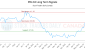 PRL-CA_LONG_lineChartGenerator_2025-05-31_19-29-09.png
