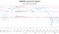PRM-CA_LONG_lineChartGenerator_2025-05-23_03-01-23.png