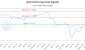QUU.U-CA_LONG_lineChartGenerator_2025-05-24_12-28-48.png
