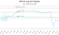 RPF-CA_LONG_lineChartGenerator_2025-05-18_10-38-29.png