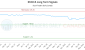 RUD-CA_LONG_lineChartGenerator_2025-05-26_14-22-27.png