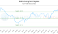 SAP-CA_LONG_lineChartGenerator_2025-05-22_17-08-30.png