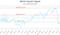 SBT-CA_LONG_lineChartGenerator_2025-05-04_10-51-13.png