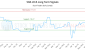 SGR.U-CA_LONG_lineChartGenerator_2025-05-23_19-48-58.png