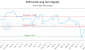 SPAY.U-CA_LONG_lineChartGenerator_2025-05-10_08-55-36.png