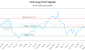 T-CA_LONG_lineChartGenerator_2025-05-18_10-12-08.png