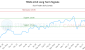 TBUG.U-CA_LONG_lineChartGenerator_2025-05-20_03-30-11.png