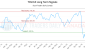 TOU-CA_LONG_lineChartGenerator_2025-05-05_01-17-24.png