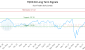 TQCD-CA_LONG_lineChartGenerator_2025-05-18_14-15-00.png