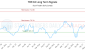 TRP-CA_LONG_lineChartGenerator_2025-05-18_12-48-05.png