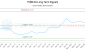 TSND-CA_LONG_lineChartGenerator_2025-05-11_19-50-20.png