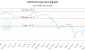 TUEX-CA_LONG_lineChartGenerator_2025-05-18_14-57-27.png