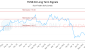 TUSB-CA_LONG_lineChartGenerator_2025-05-26_00-57-37.png