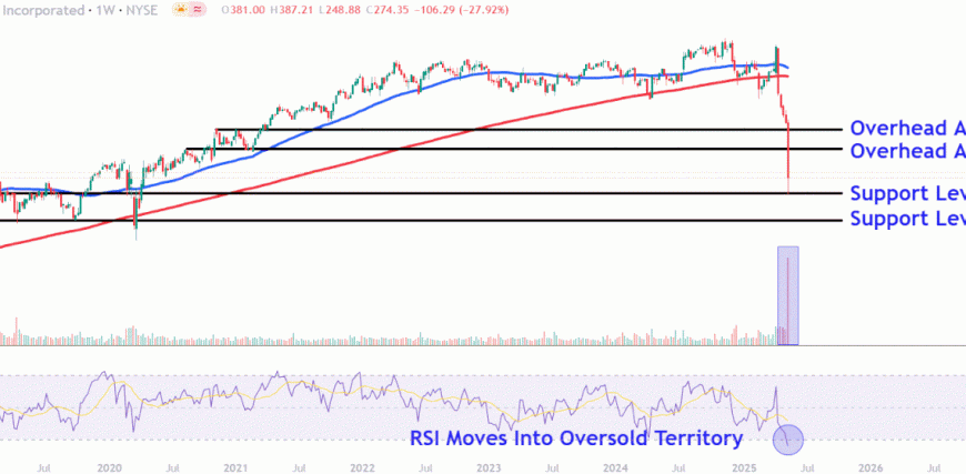 UNHChart-5a37e83db55343ff81508504823e82cd.gif