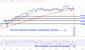 UNHChart-b85ad40160074e7b9818d874553b4ed1.gif