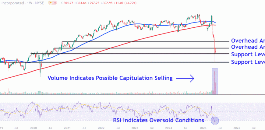 UNHChart-b85ad40160074e7b9818d874553b4ed1.gif