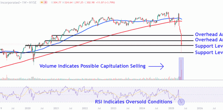 UNHChart-b85ad40160074e7b9818d874553b4ed1.gif