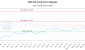 URC-CA_LONG_lineChartGenerator_2025-05-11_20-04-28.png