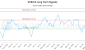 VAB-CA_LONG_lineChartGenerator_2025-05-09_21-30-58.png