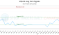 VQS-CA_LONG_lineChartGenerator_2025-05-19_23-25-22.png