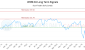 WXM-CA_LONG_lineChartGenerator_2025-05-04_23-08-05.png