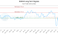 XAD-CA_LONG_lineChartGenerator_2025-05-05_00-36-58.png