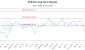 XCB-CA_LONG_lineChartGenerator_2025-05-04_23-10-07.png