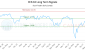 XCS-CA_LONG_lineChartGenerator_2025-05-18_12-44-02.png