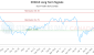 XHD-CA_LONG_lineChartGenerator_2025-05-23_21-28-18.png