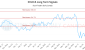 XHU-CA_LONG_lineChartGenerator_2025-05-11_06-01-43.png