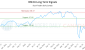 XIN-CA_LONG_lineChartGenerator_2025-05-10_10-06-20.png