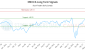 XMV-CA_LONG_lineChartGenerator_2025-05-18_17-14-55.png