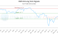 XSPC-CA_LONG_lineChartGenerator_2025-05-24_11-37-22.png