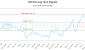 XST-CA_LONG_lineChartGenerator_2025-05-19_09-38-19.png