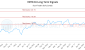 XSTB-CA_LONG_lineChartGenerator_2025-05-28_13-49-17.png