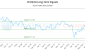 ZCLN-CA_LONG_lineChartGenerator_2025-05-21_07-39-49.png