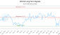 ZEF-CA_LONG_lineChartGenerator_2025-05-10_12-11-41.png
